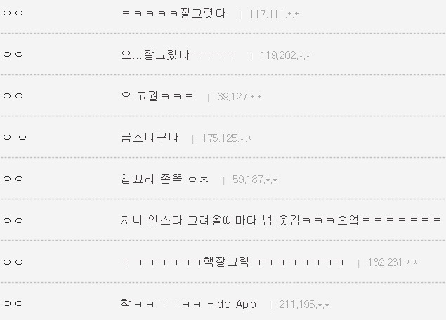 최애의 비공개 인스타를 유출하지 못하고 직접 그림 그려 올리는 팬들 (feat.젝스키스) | 인스티즈