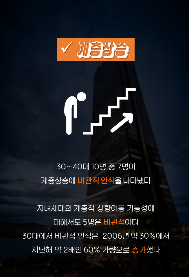 2016 한국의 사회동향 (2016사회적이슈들) | 인스티즈