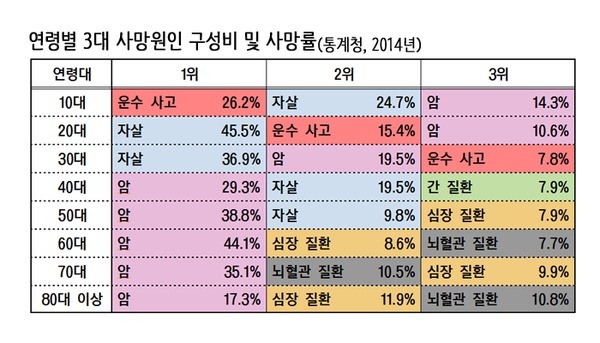 우리의 최후.jpg | 인스티즈