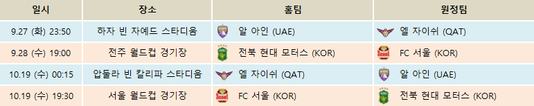 오늘 아챔 4강 일정 | 인스티즈