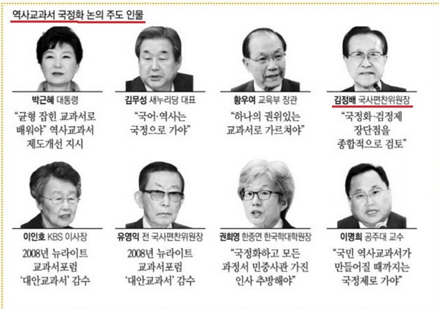 역사교과서 국정화 주도하는 김정배 국사편찬위원장 40년 전 발언 | 인스티즈