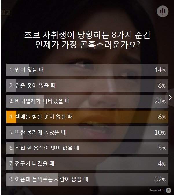 자취 초보 때 당황하는 순간 공감 | 인스티즈