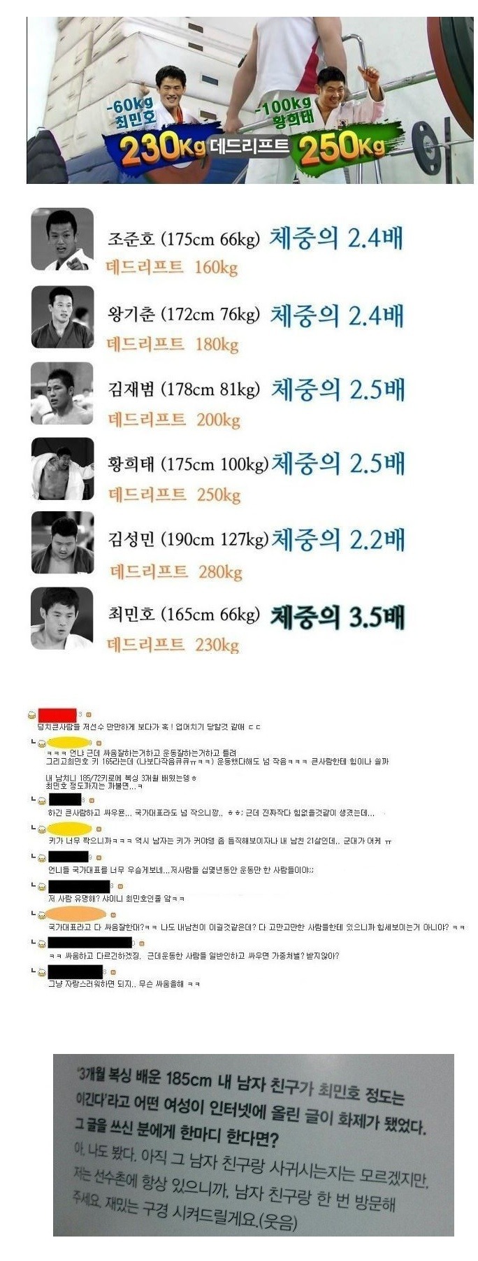 복싱3개월 남자친구 글을 본 최민호 반응 | 인스티즈