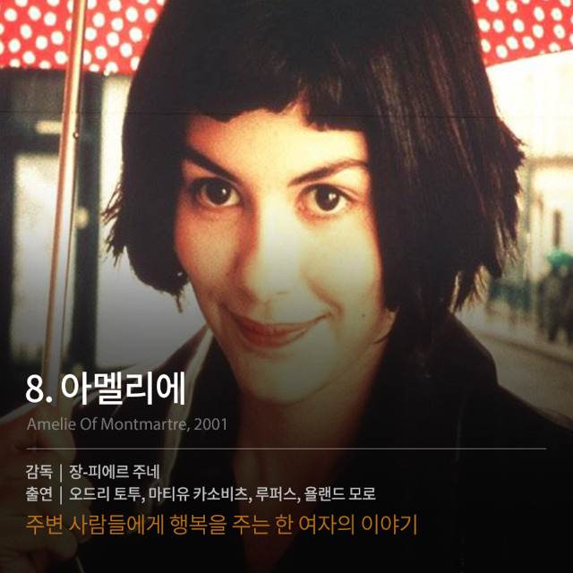 상상력이 돋보이는 영화들 | 인스티즈