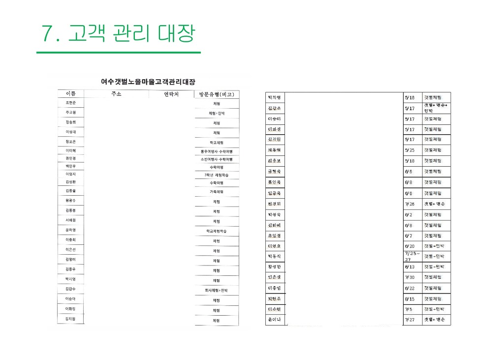 여수갯벌노을마을농촌체험휴양마을 이미지