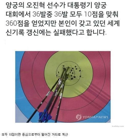 우리나라 양궁 클라스 + 양궁협회 클라스 | 인스티즈