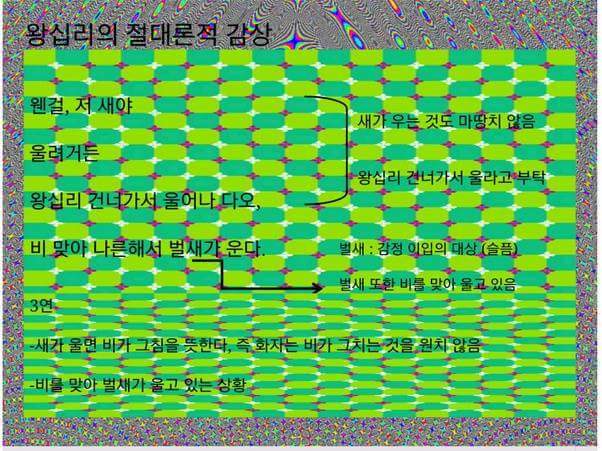 미방) 절대 혼자 죽지 않겠다는 의지가 담긴 조별과제 ppt | 인스티즈