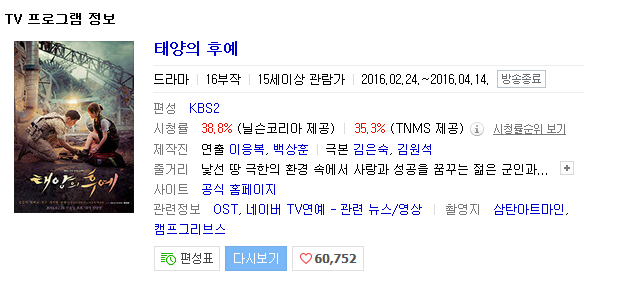 드라마 했다하면 무조건 대박나는 작가 | 인스티즈