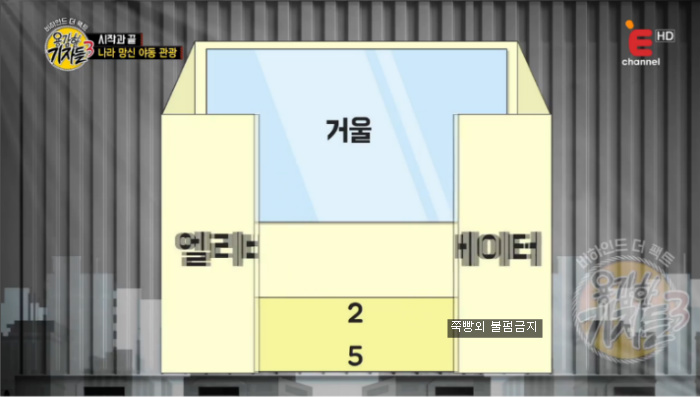 나의 성욕은 어느정도일까? 성욕테스트 | 인스티즈