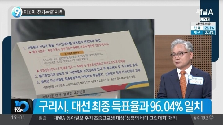 30년 동안 대선 당선자 맞춘 시-군-구.feat 구리시의 위엄 | 인스티즈