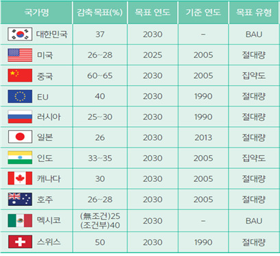 완성사 이미지