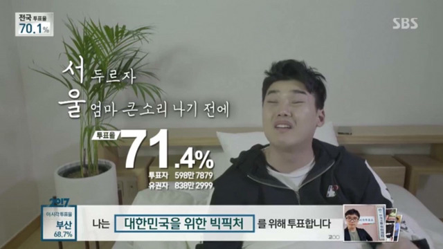 스브스의 지역별 2행시 (feat.권혁수) | 인스티즈