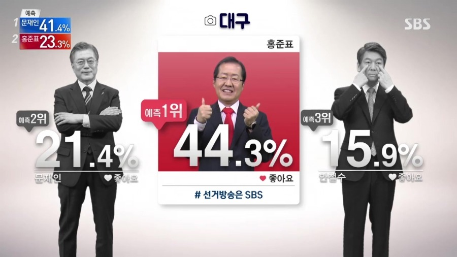 [출구조사] 홍준표가 1위한 곳.jpg | 인스티즈
