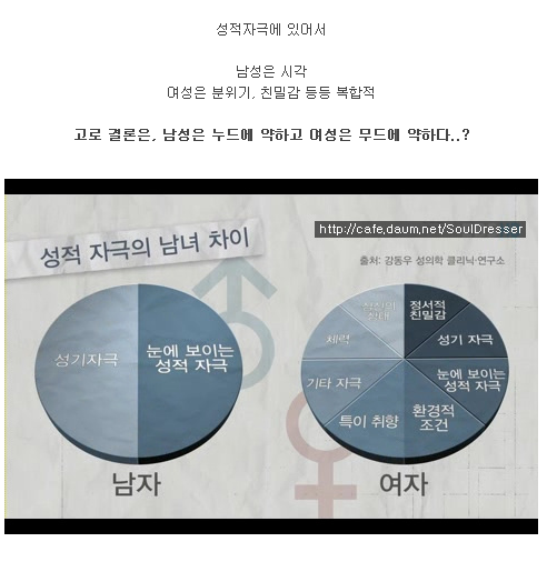 여자는 감정적이다 ← 남성들이 만든 프레임 | 인스티즈