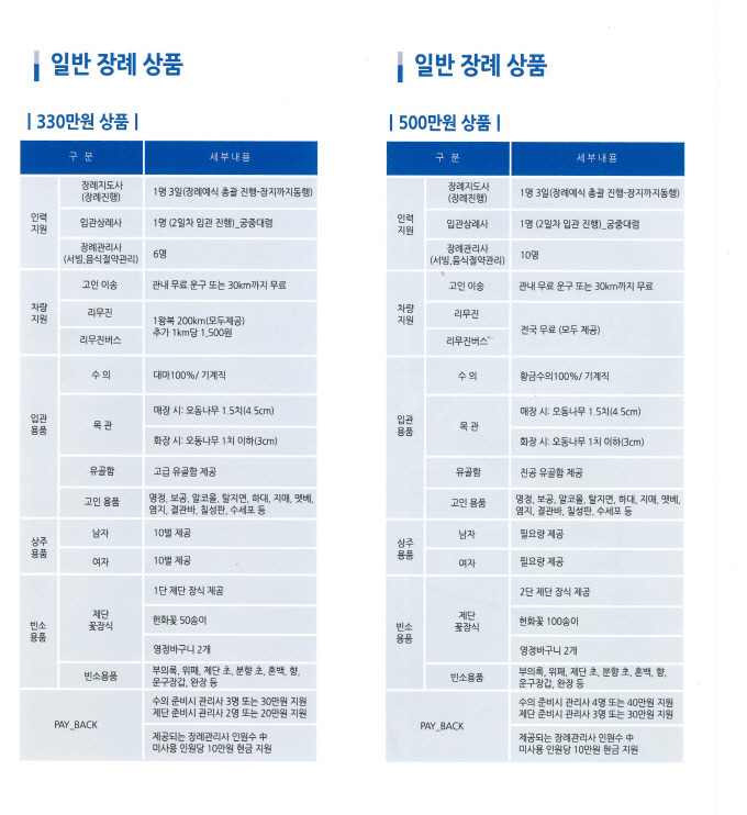 티에스상조 이미지