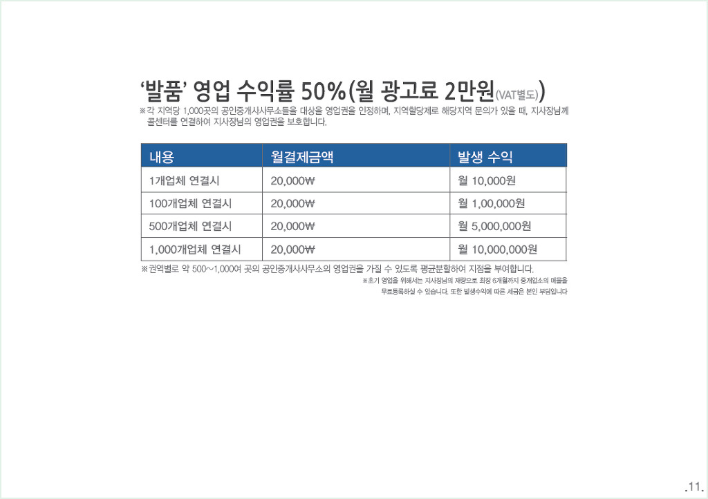 발품폰 이미지