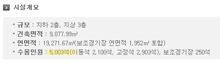 YG의 끈질긴 빅뱅 실적 누락시키기.JPG | 인스티즈