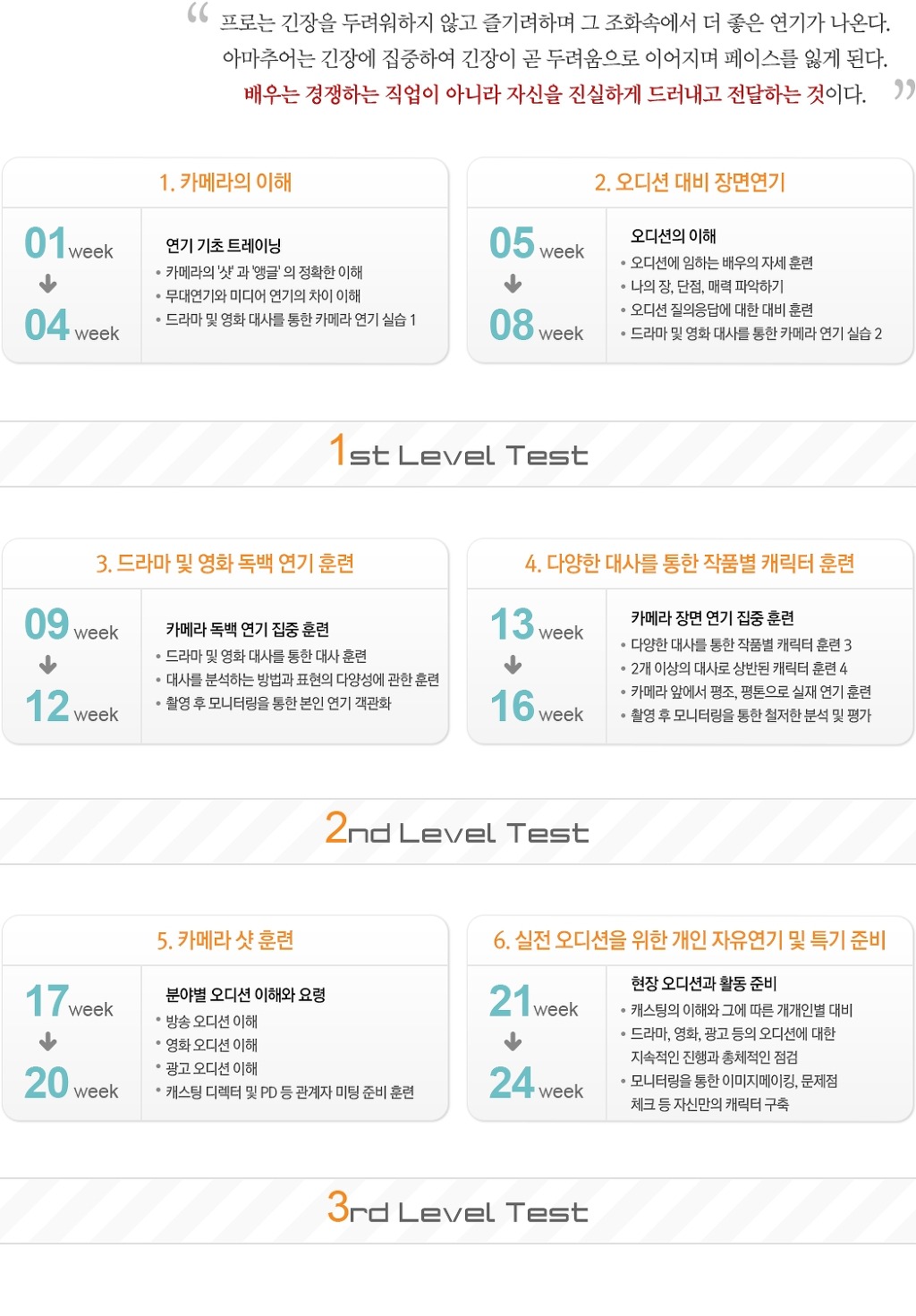 서울방송연기아카데미 이미지