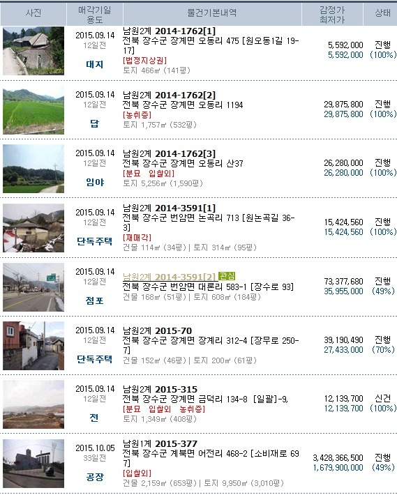장수주유소 이미지