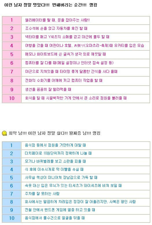 일본여자들이 뽑은 최고남자최악남자 | 인스티즈