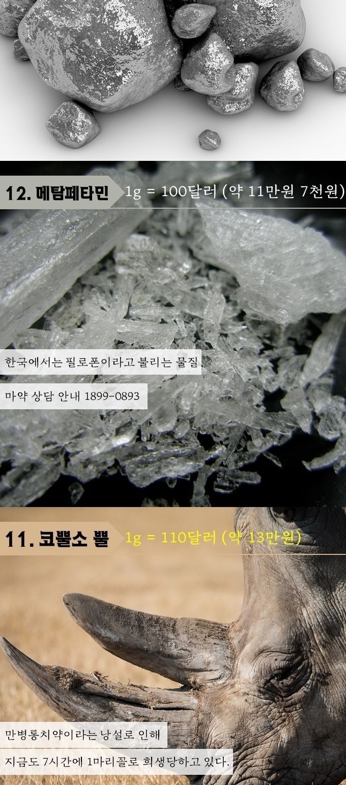 세상에서 가장 비싼 물질 | 인스티즈