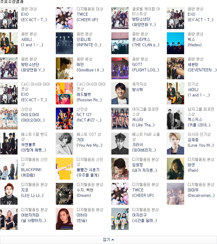 2016 골든디스크 수상 결과.jpg | 인스티즈