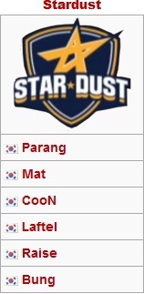 [LOL] 오늘자 2016 네네치킨 챌린저스 코리아 스프링 매치업 | 인스티즈