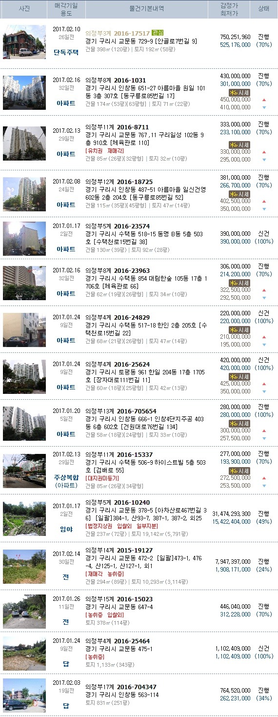 법무사법인기린 이미지