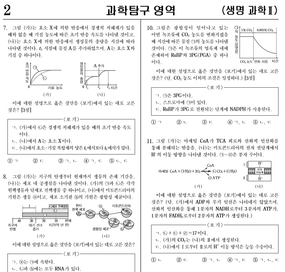 [2015수능] 이번에 통수 제대로 친 생명과학.jpg | 인스티즈