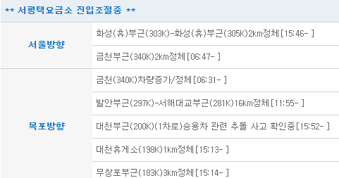 현재 주요 고속도로 교통상황 4시기준 | 인스티즈