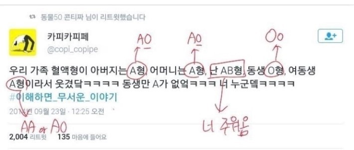 출생의 비밀 | 인스티즈