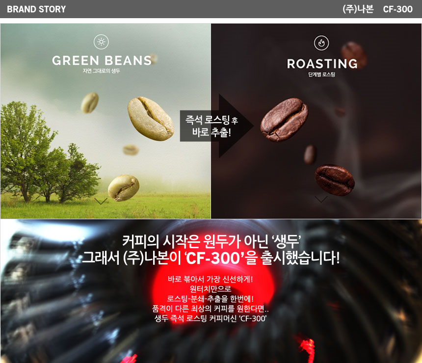 커피딜러 이미지