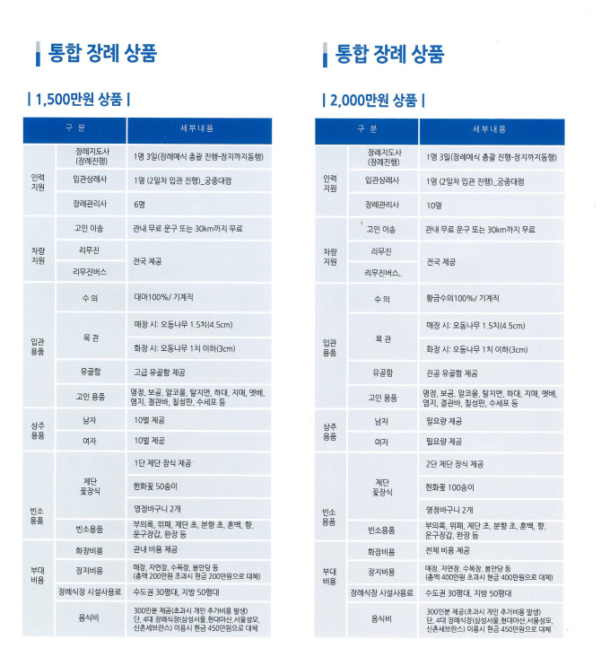 티에스상조 이미지