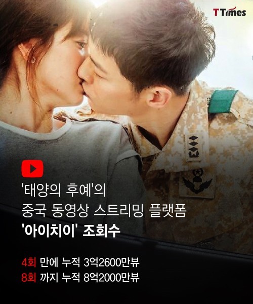한국 예능계에 중국 입김이 커져간다 | 인스티즈