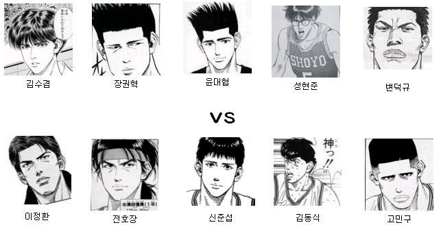 슬램덩크 상양&능남 올스타 vs 북산,해남,산왕 | 인스티즈