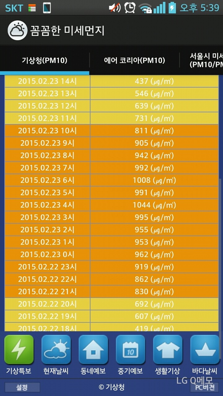 중국이 폭죽놀이하면서 우리나라에 미세먼지 수치가 '1000'넘었던 날....jpg | 인스티즈