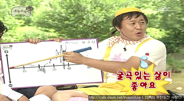 [네컷무한도전] 롤러코스터.jpg | 인스티즈