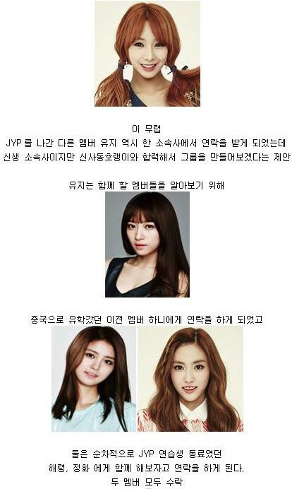 걸그룹 탄생기.jpg | 인스티즈