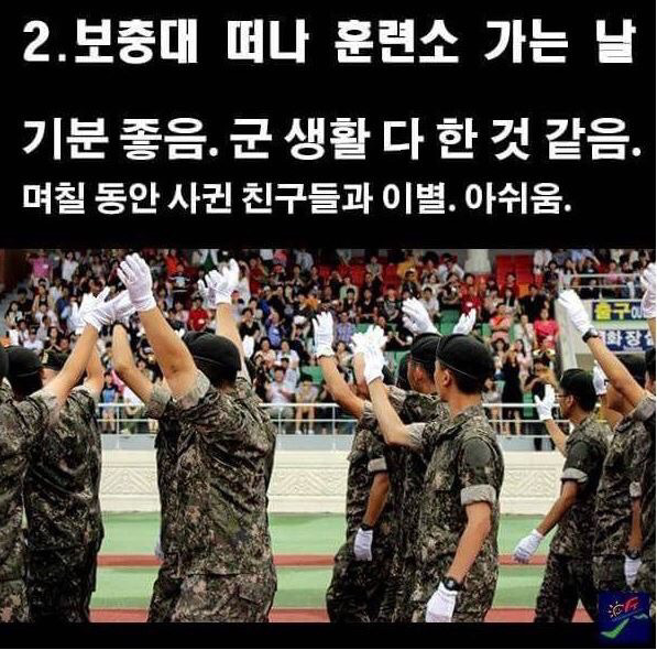 입대후 남자들의 심정 | 인스티즈