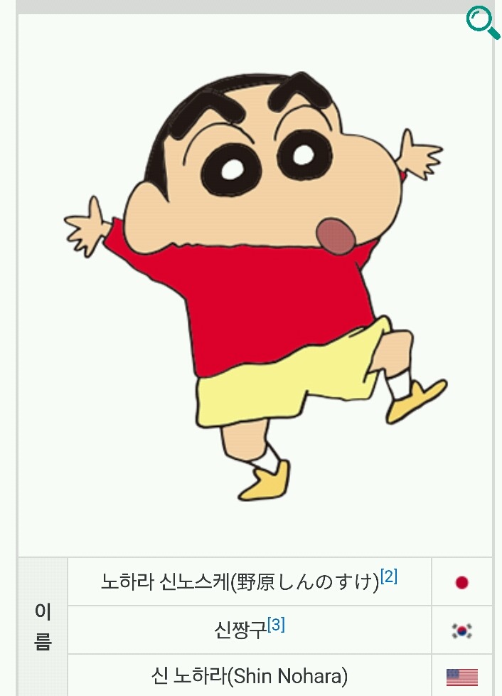 북미판 짱구는 못말려 이름 | 인스티즈