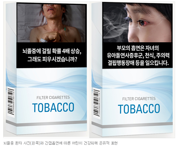 12월 23일부터 시행한 답뱃갑 경고그림 (혐오주의) | 인스티즈