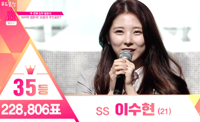 [프로듀스101] 22명 컷 안에 들어갈지 궁금한 연습생.jpgif | 인스티즈