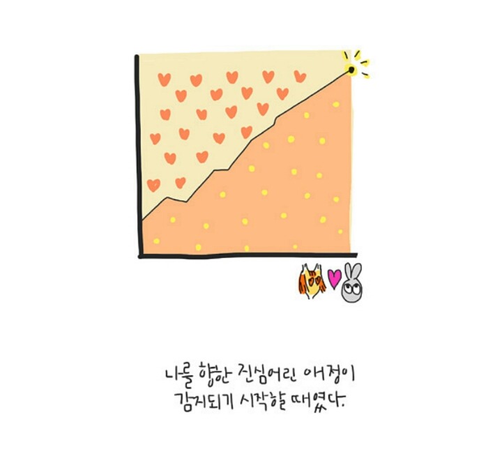자존감 낮은사람이 친구와 깊은관계를 맺지못하는 이유 | 인스티즈