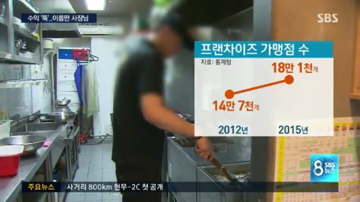 월급쟁이보다 못한 사장님 | 인스티즈