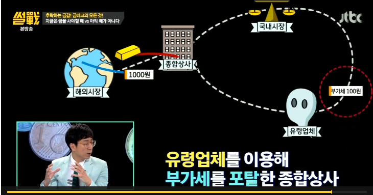 금모으기 운동의 진실.jpg | 인스티즈