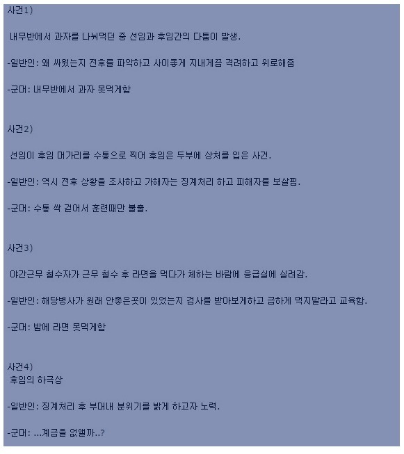 군대의 문제해결 방법 | 인스티즈