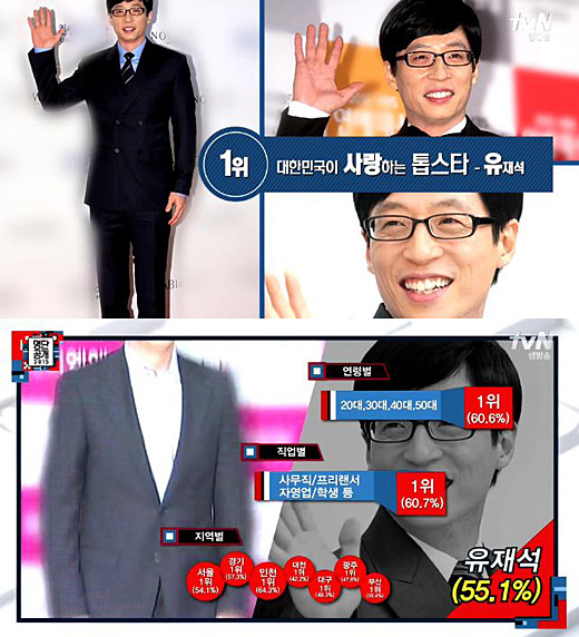 유재석이 역대급 연예인인 이유 | 인스티즈