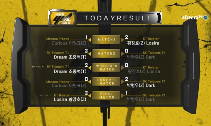 스타2)오늘자 GSL | 인스티즈
