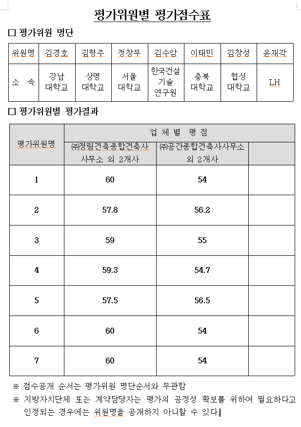 정성개발 이미지