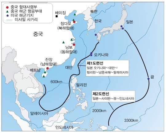 유사시 우리나라 운명을 흔들 폭발성을 가진 위험한 국제현안이지만 우리나라 사람은 별 관심을 두지않는 사항 | 인스티즈